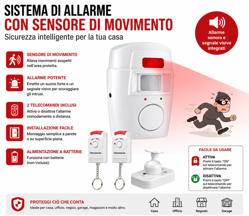 Sensore Allarme Wireless Casa Sicura